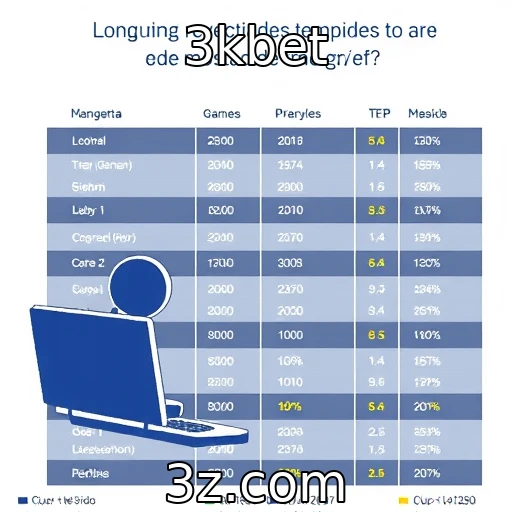 Análise das tendências de consumo no mercado de games